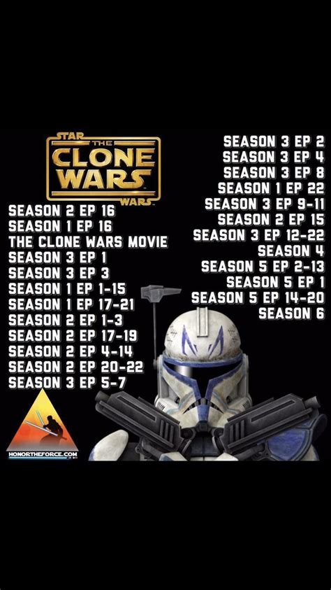 clone war watch order|star wars clone viewing order.